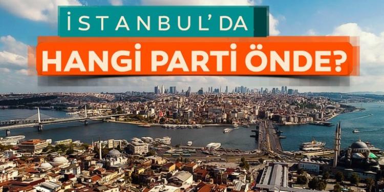 İstanbul seçkilərində son vəziyyət – QƏRAR AÇIQLANDI | FED.az