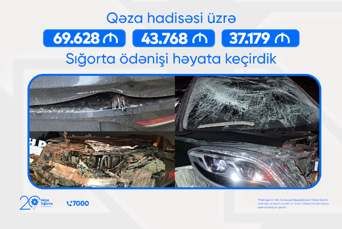 Üç avtomobil qəza törətdi - "PAŞA Sığorta" KASKO üzrə 150 min manat ödəniş etdi | FED.az