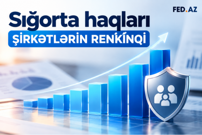 Sığorta yığımlarının həcmi üzrə - ŞİRKƏTLƏRİN RENKİNQİ (YANVAR-AVQUST, 2026) | FED.az