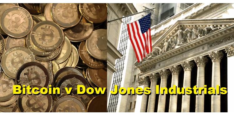 Dow Jones или Bitcoin : Кто первым побьет рекорд | FED.az