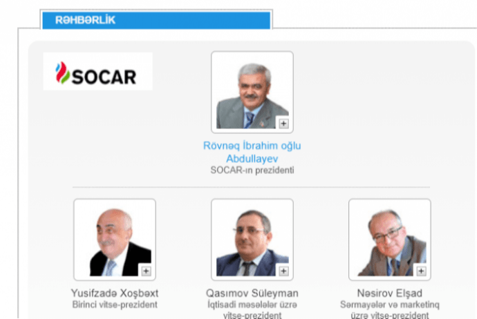 Ötən il SOCAR rəhbərliyinin bonusları azalıb – MƏBLƏĞLƏR AÇIQLANDI | FED.az