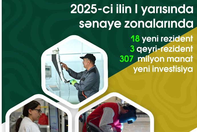 Sənaye zonalarında investisiya portfeli 300 milyonu keçib | FED.az