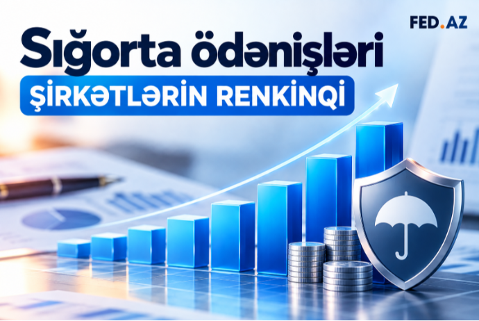 Sığorta ödənişlərinin həcmi üzrə - ŞİRKƏTLƏRİN RENKİNQİ (YANVAR-AVQUST, 2026) | FED.az