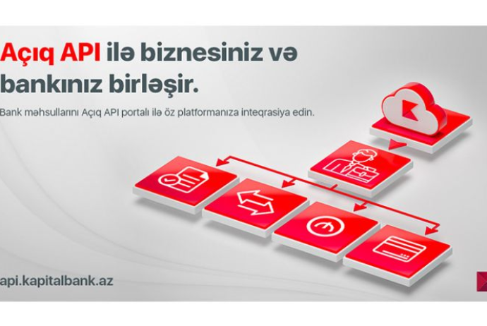Kapital Bank запустил для предпринимателей и компаний новый API-портал | FED.az
