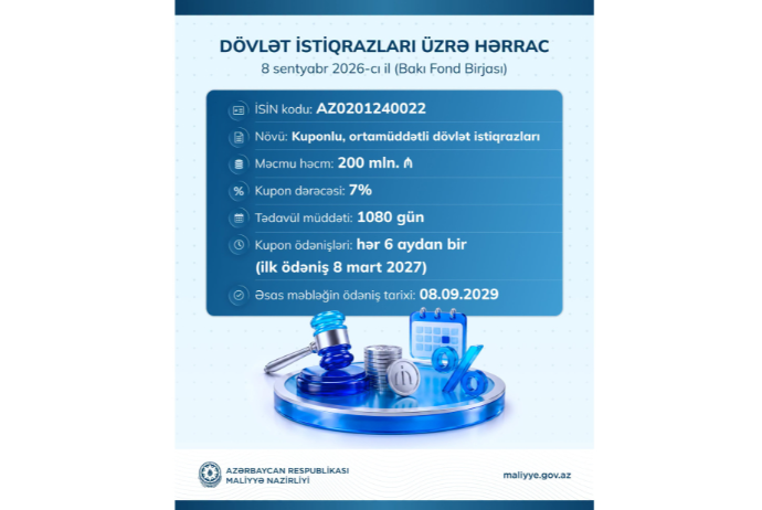 Maliyyə Nazirliyinin istiqrazlarının yerləşdirilməsi üzrə hərrac keçiriləcək | FED.az