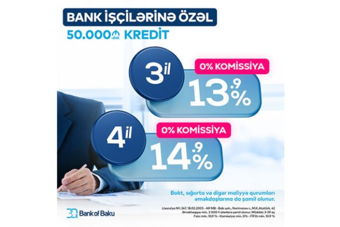 Bank of Baku-dan banklarda çalışanlara - KOMİSSİYASIZ və DƏQİQ FAİZLƏ KREDİT | FED.az