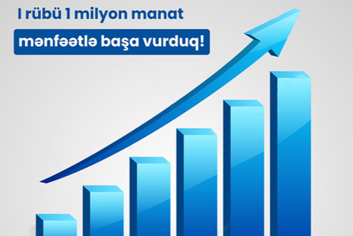 ТуранБанк завершил I квартал 2022 года с прибылью в 1 миллион манатов | FED.az