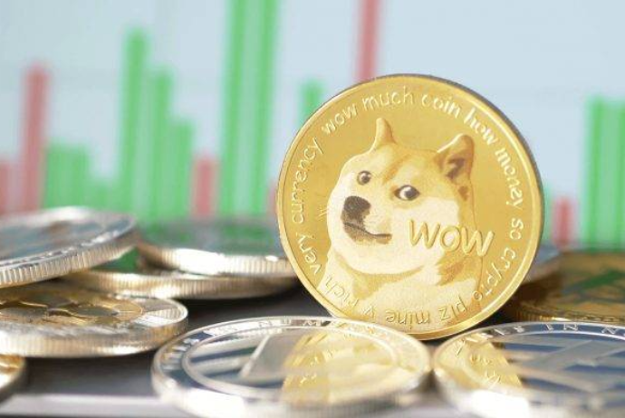 İlon Maskın “tviti” Dogecoin kriptovalyutasını - Çökdürdü | FED.az