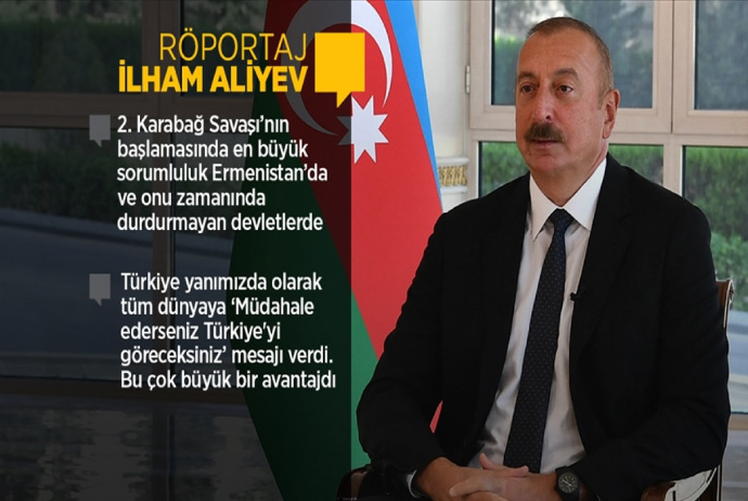 İlham Əliyev “Anadolu” Agentliyinə - Müsahibə Verib | FED.az