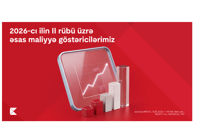 Kapital Bank 2026-cı ilin II rübü üzrə maliyyə nəticələrini - ELAN EDİB | FED.az