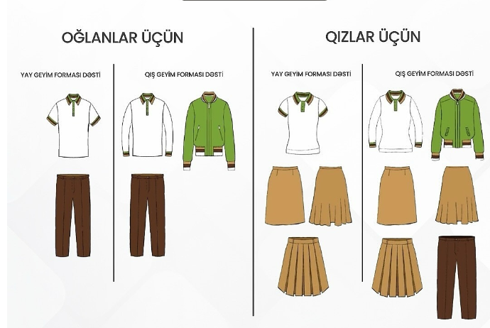 Məktəbli formaları ilə bağlı - XƏBƏRDARLIQ | FED.az