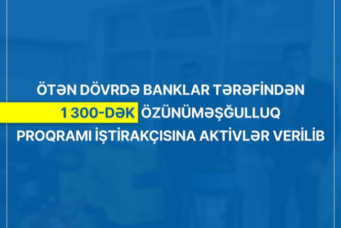 Banklar tərəfindən 1300-dək özünüməşğulluq proqramı iştirakçısına aktivlər - VERİLİB | FED.az