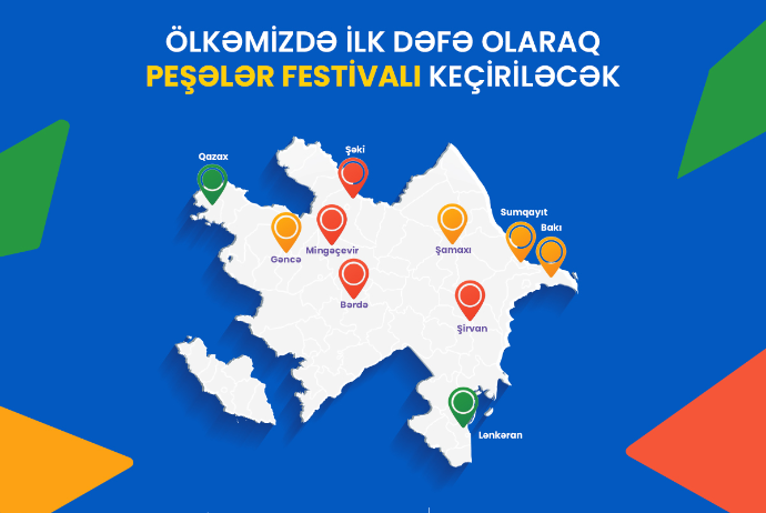 Ölkəmizdə ilk dəfə Peşələr Festivalı keçiriləcək - TARİXLƏR - SİYAHI | FED.az