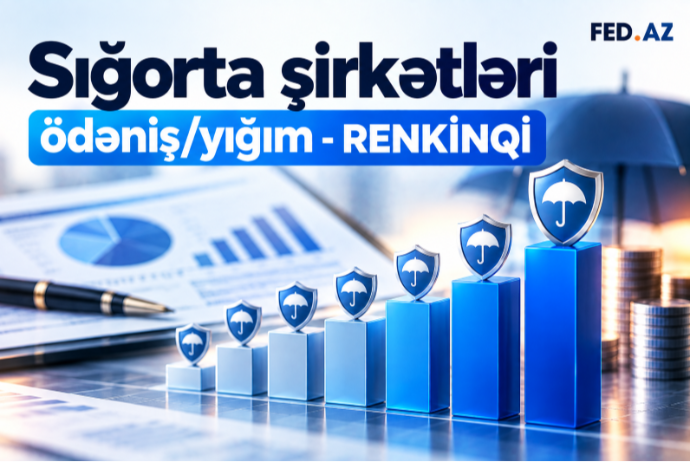 Sığorta şirkətlərinin ödəniş/yığım nisbəti üzrə - RENKİNQİ – (YANVAR-AVQUST, 2026) | FED.az