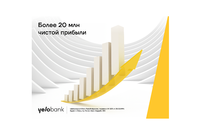 Yelo Bank заработал более 20 миллионов | FED.az