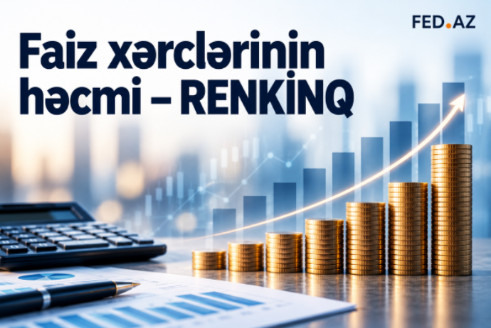 Faiz xərclərinin həcmi üzrə – BANKLARIN RENKİNQİ (30.06.2026) | FED.az