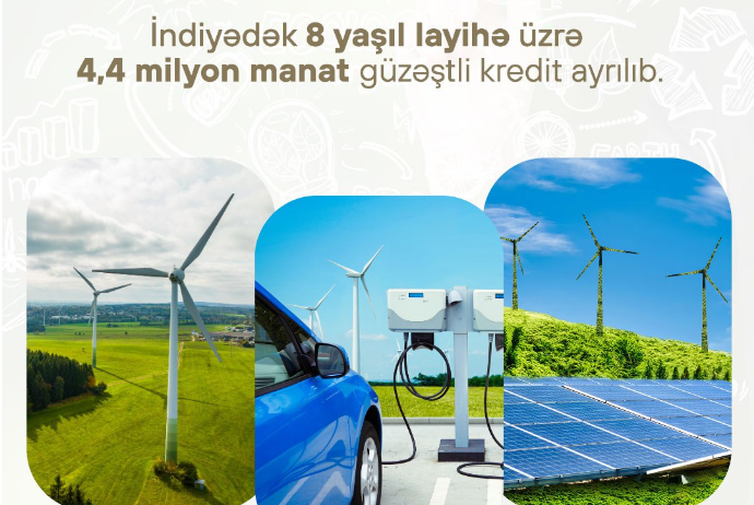 8 yaşıl layihə üzrə 4,4 milyon manat güzəştli kredit ayrılıb | FED.az