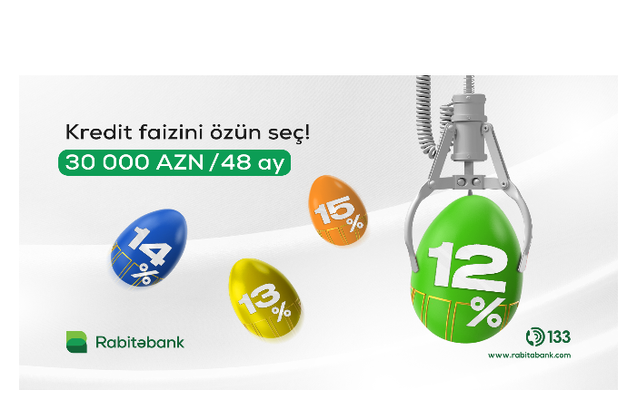 Kredit faizini özünüz seçsəydiniz, bu, hansı olardı? - 12%, 13%, 14% ya 15%? | FED.az