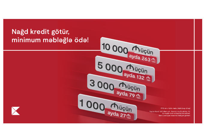 Kapital Bank-dan nağd pul kreditinə - MİNİMUM ÖDƏNİŞ FÜRSƏTİ | FED.az