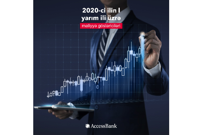 AccessBank завершил первое полугодие 2020 года с прибылью | FED.az