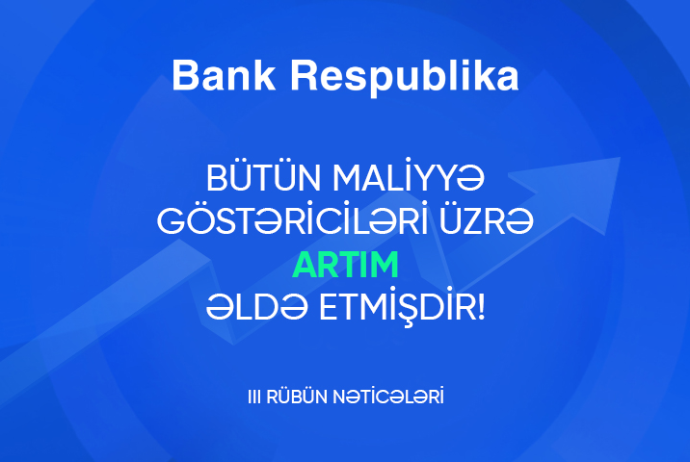 "Bank Respublika"nın xalis faiz mənfəəti - 39,1 MİLYON MANATA ÇATIB | FED.az