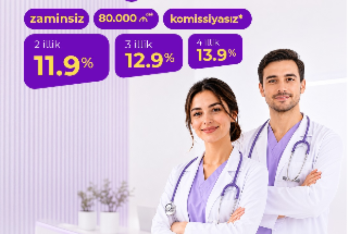 Azər Türk Bankdan səhiyyə işçiləri üçün - İSTEHLAK KREDİTİ KAMPANİYASI | FED.az