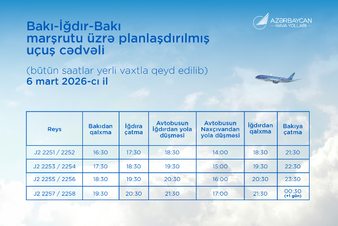 Naxçıvanla əlaqə üçün Bakı-İğdır-Bakı reysləri başlandı – UÇUŞ QRAFİKİ - 6 MART | FED.az