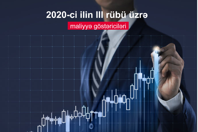 «AccessBank» 2020-ci ilin üçüncü rübünü - Mənfəətlə Başa Vurub | FED.az