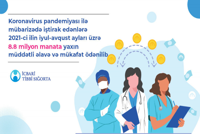 Koronavirus sahəsində çalışan həkimlərə  - 88 Milyon Manat Ödənilib | FED.az