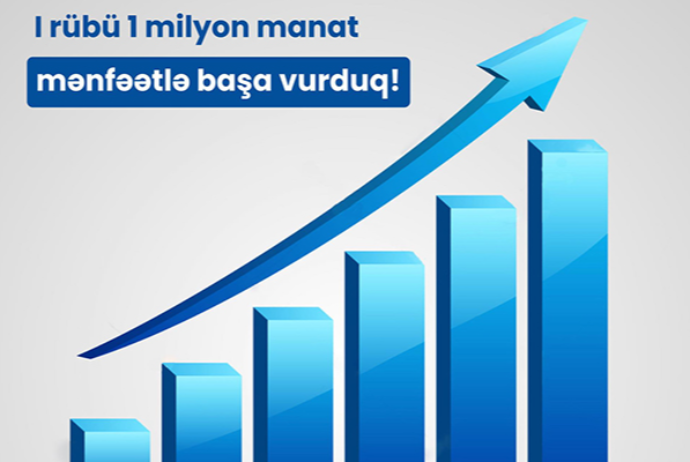 "TuranBank "2022-ci ilin I rübünü 1 milyon manat mənfəətlə - BAŞA VURDU | FED.az