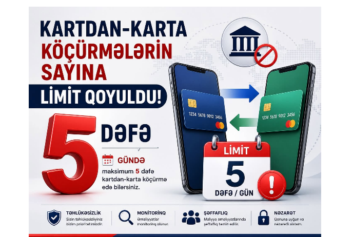 Banklar Assosiasiyasından kartdan-karta köçürmələrdə - LİMİT BARƏDƏ AÇIQLAMA  | FED.az