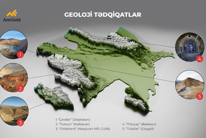 ЗАО «AzerGold» диверсифицировало геологоразведочные работы на территории страны | FED.az