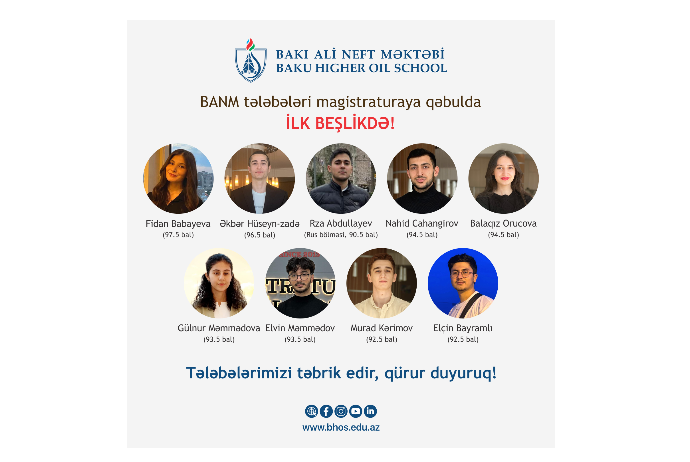 BANM tələbələri magistraturaya qəbulda - İLK BEŞLİKDƏ! | FED.az