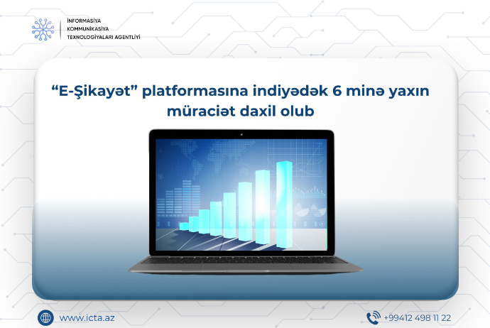 “E-Şikayət” platformasına daxil olan şikayətlər açıqlanıb | FED.az