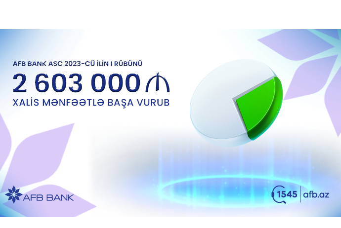 “AFB Bank”-ın xalis mənfəəti I rüb üzrə 40% artıb | FED.az