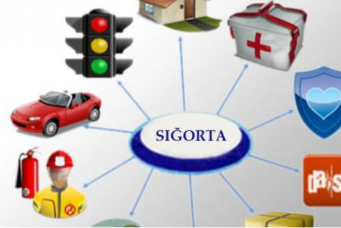 İcbari avtosığortada - ZƏRƏRLİLİK 83%-Ə YAXINLAŞIB | FED.az