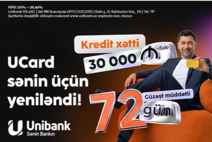 Unibank kredit kartını yenilədi: Kredit xətti 30 min manat, güzəşt müddəti 72 gün! | FED.az