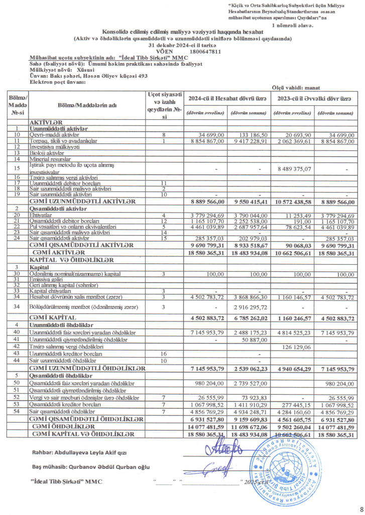 “Diamed Hospital” xəstələrdən 13 milyon manat qazanıb - ƏTRAFLI | FED.az