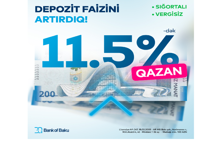 “Bank of Baku”da əmanət faizi yüksəldi, 11.5 %-dək oldu | FED.az