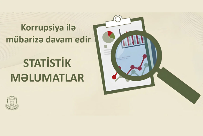 Səfərbərlik xidmətində korrupsiyaya görə 144 nəfərin işi prokurorluğa göndərilib | FED.az