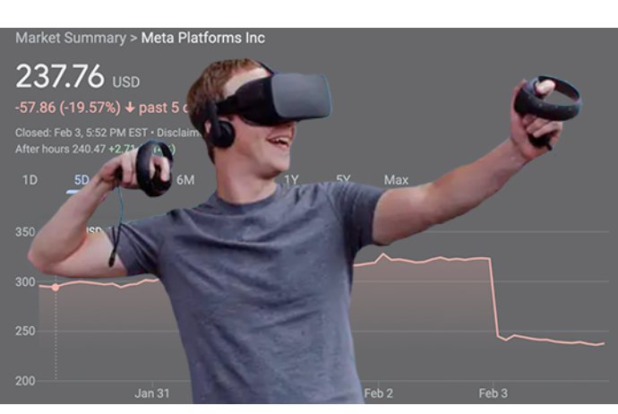 "Facebook" (Meta) 200 milyard dolları - Necə İtirdi? – ÖZÜNƏ GƏLƏ BİLMİR  | FED.az