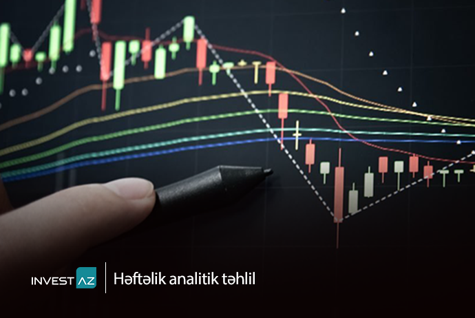 “InvestAZ”dan dünya maliyyə bazarları ilə bağlı - Həftəlik Analiz | FED.az