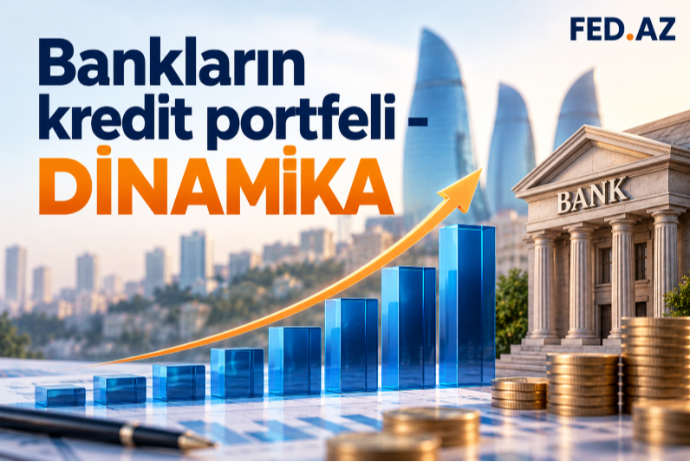 Kredit portfelinin dinamikası üzrə – BANKLARIN RENKİNQİ (2025/30.09.2026) | FED.az