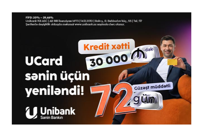 Unibank kredit kartını yenilədi: Kredit xətti 30 min manat, güzəşt müddəti 72 gün! | FED.az