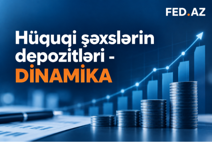 Hüquqi şəxslərin depozitlərinin dinamikası üzrə - BANKLARIN RENKİNQİ (2025/30.06.2026) | FED.az