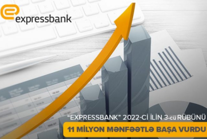 “Expressbank” 2022-ci ilin üçüncü rübünü 11 milyon manat mənfəətlə - BAŞA VURDU | FED.az