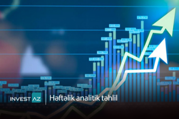 “InvestAZ”dan dünya maliyyə bazarları ilə bağlı - Həftəlik Analiz | FED.az