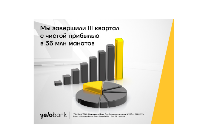 Yelo Bank завершил третий квартал с сильными финансовыми результатами | FED.az