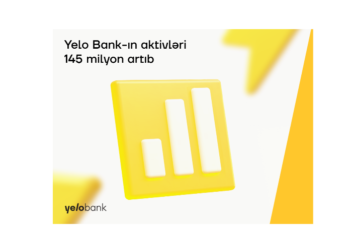 "Yelo Bank"ın aktivləri - 145 MİLYON ARTIB | FED.az