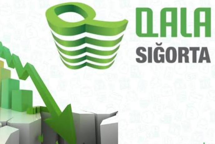 «Qala Sığorta» yenə gerilədi: YIĞIMLAR AZALIR, ZƏRƏRLİLİK ARTIR | FED.az
